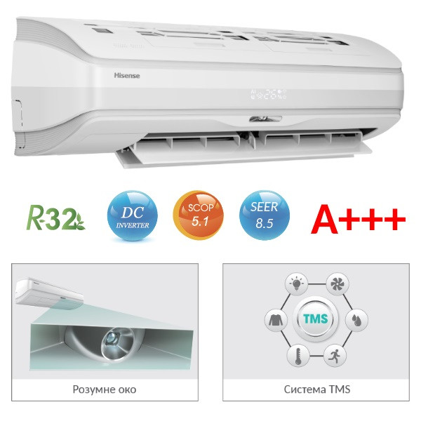 hisense