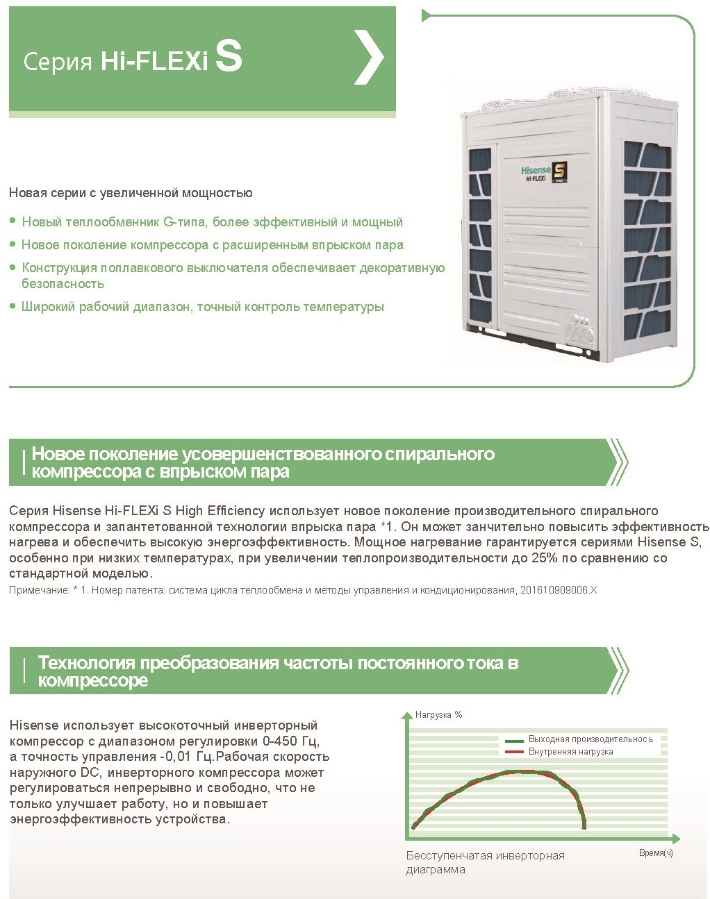 hisense