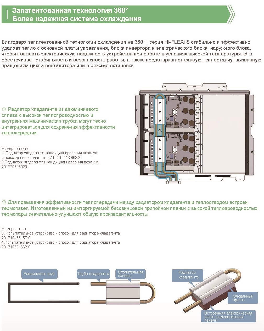 hisense