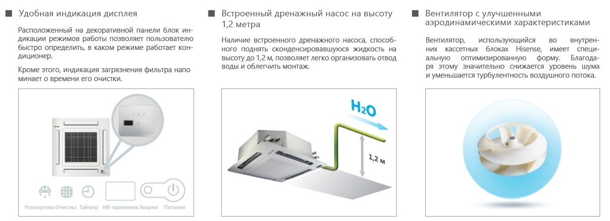 hisense